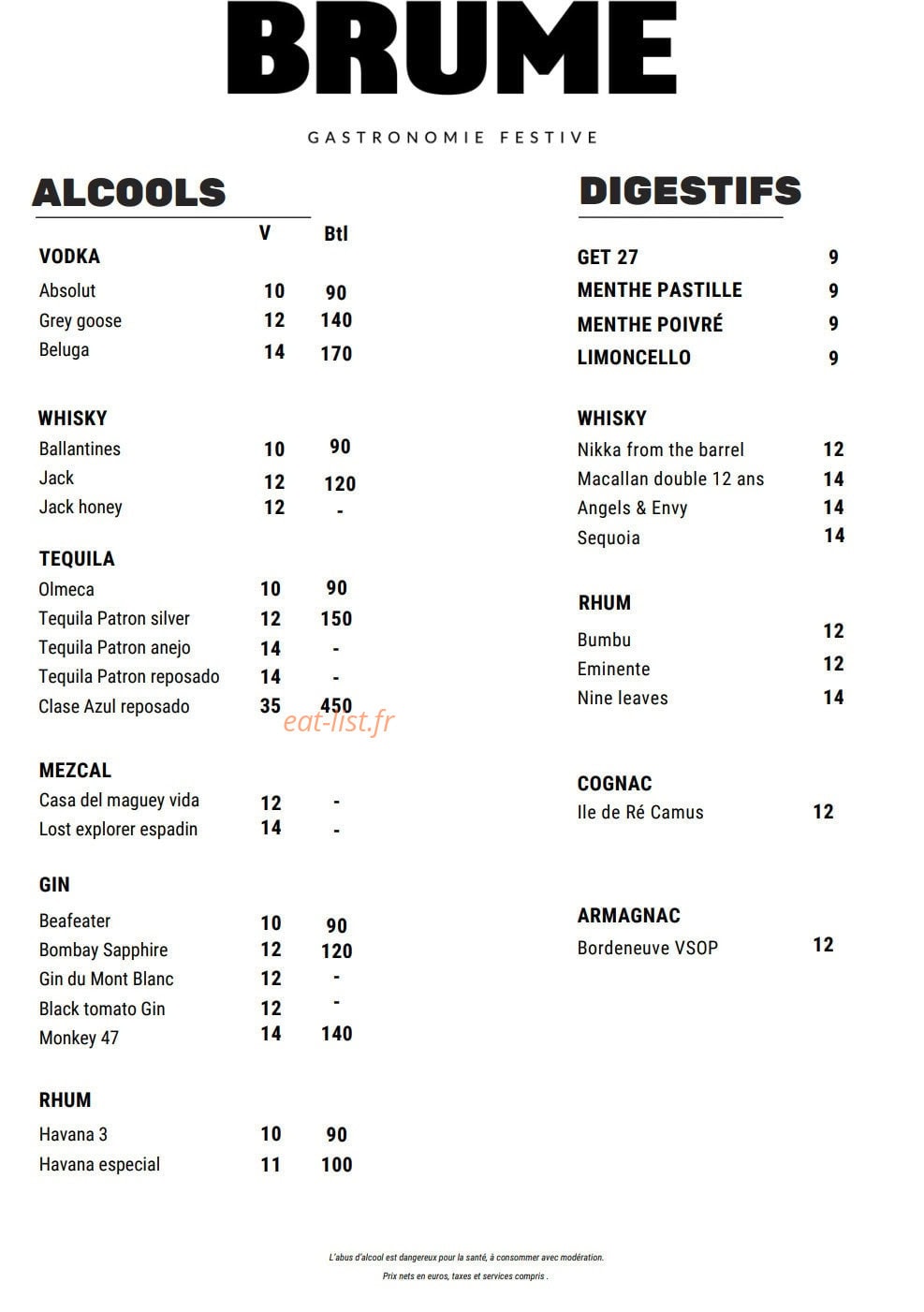 Brume — carte page 21