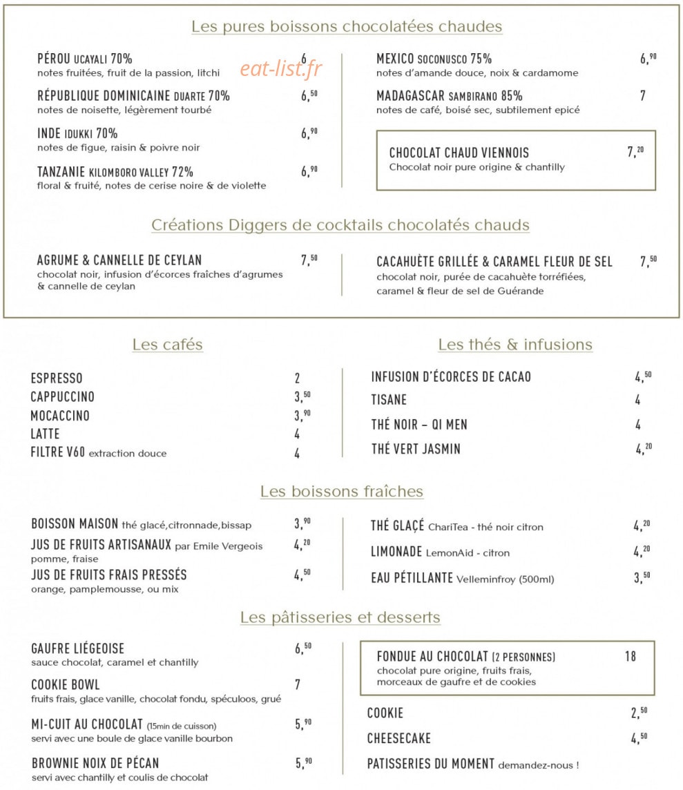 Diggers — carte page 1