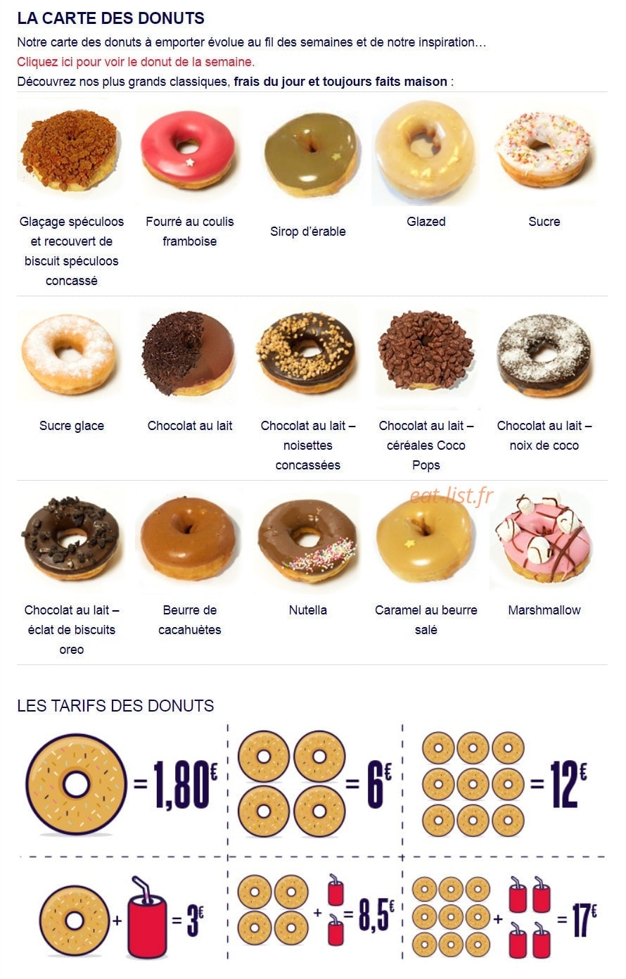 Downtown Brooklyn — carte page 1