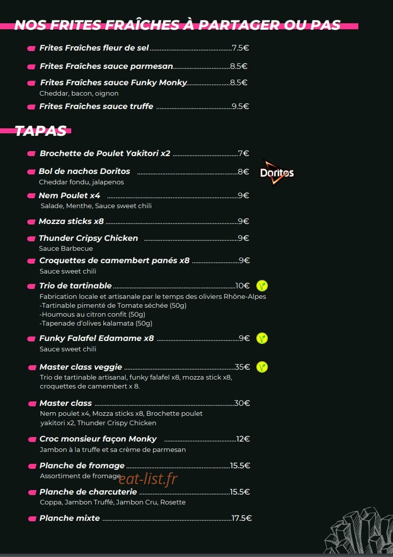 Funky Monky — carte page 4