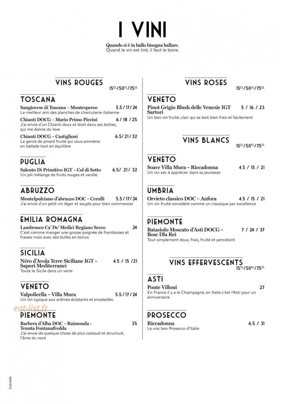 Gabriella - Le Clan des Mamma — carte page 4