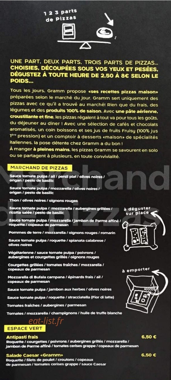 Gramm — carte page 1