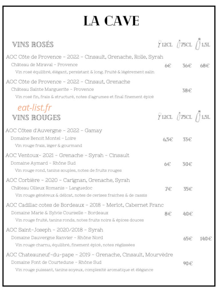 L'Antonin — carte page 7