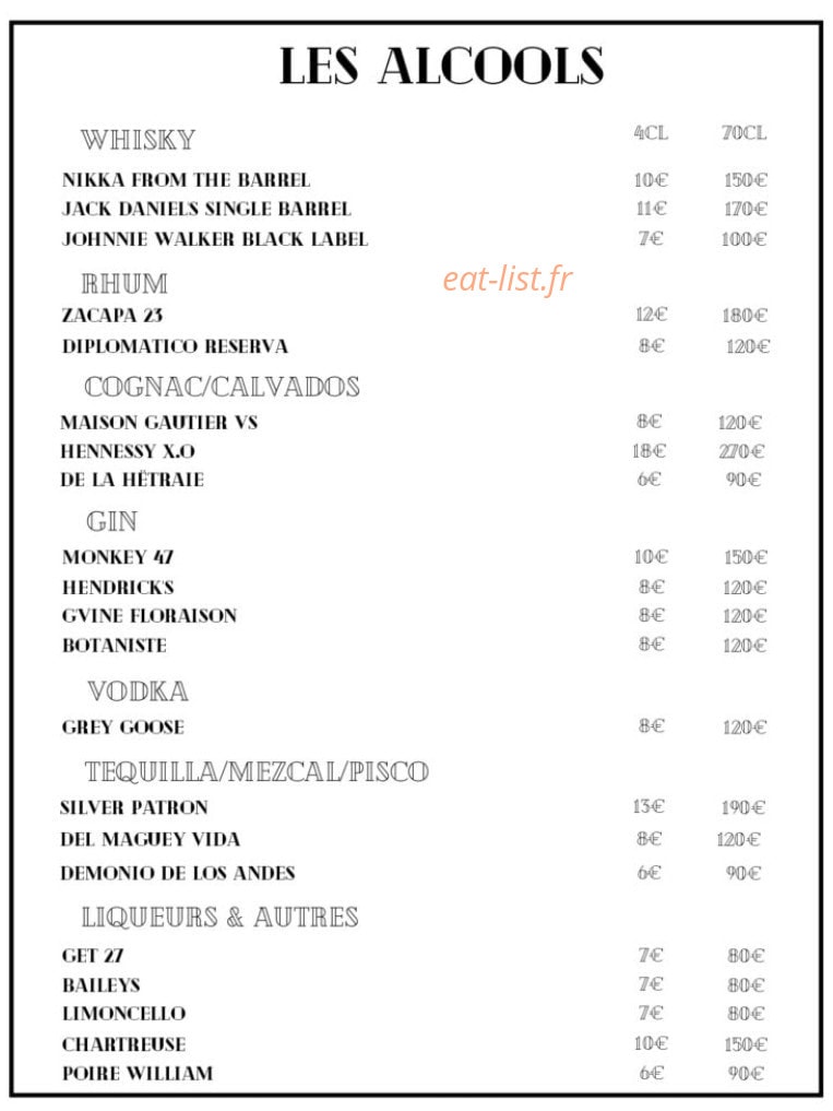 L'Antonin — carte page 9