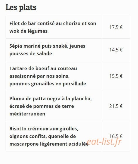 Le Comptoir de la confluence — carte page 3