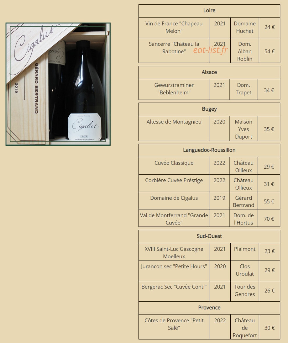 Le Corner — carte page 5