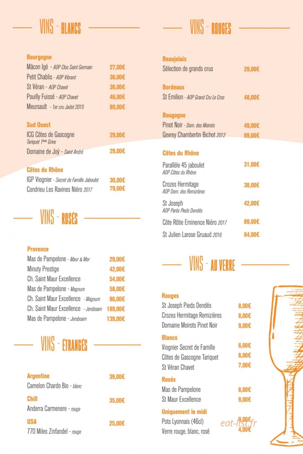 Le Docks 40 — carte page 9