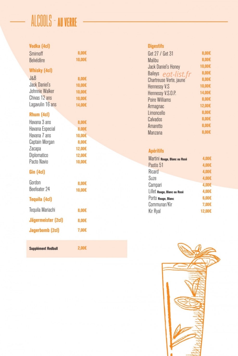 Le Docks 40 — carte page 7