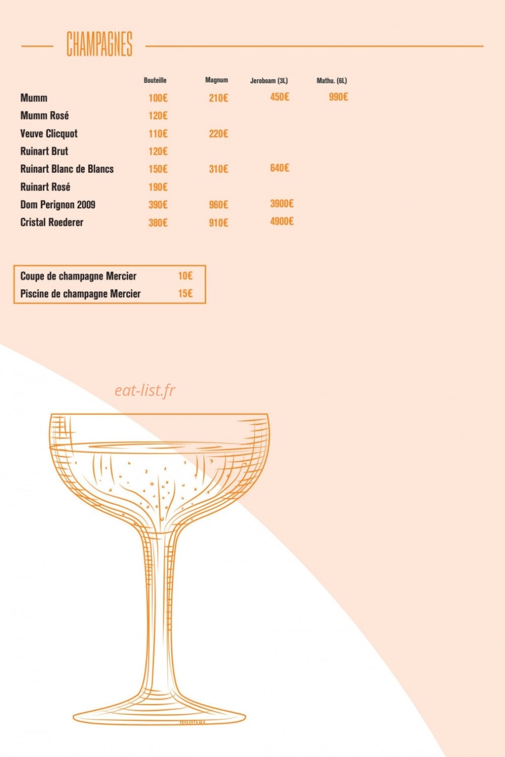 Le Docks 40 — carte page 10