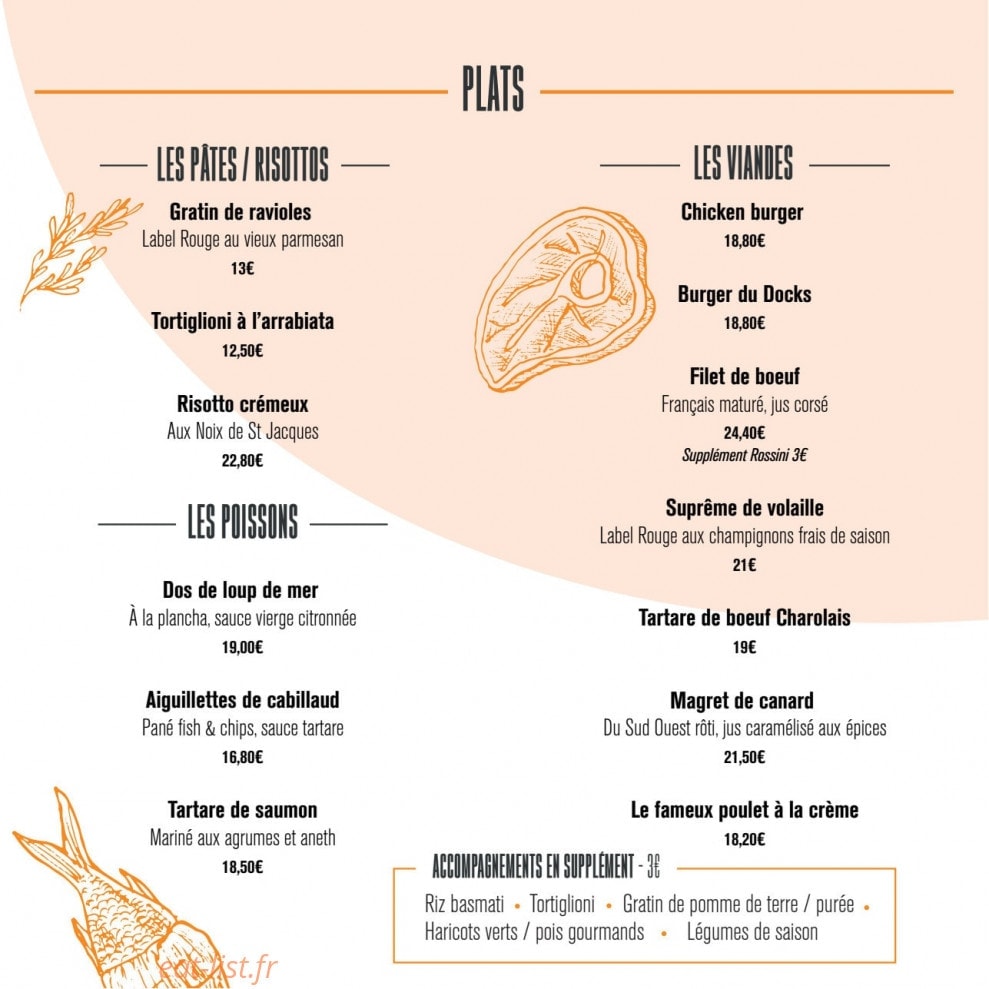 Le Docks 40 — carte page 2