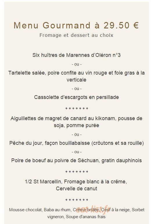 Le Layon — carte page 6
