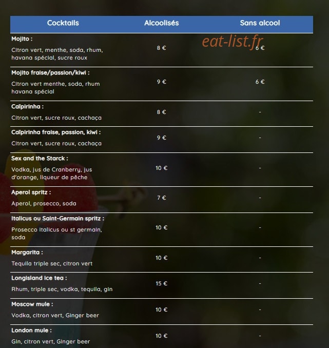 Le Starck — carte page 11