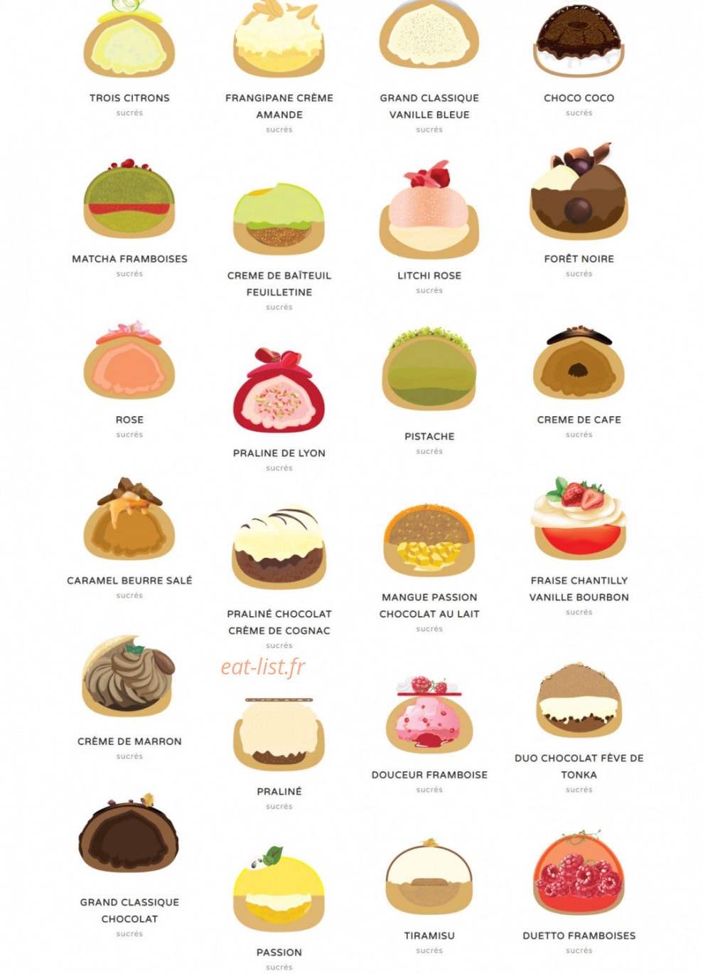 Les Eclaireurs Pâtissiers — carte page 2