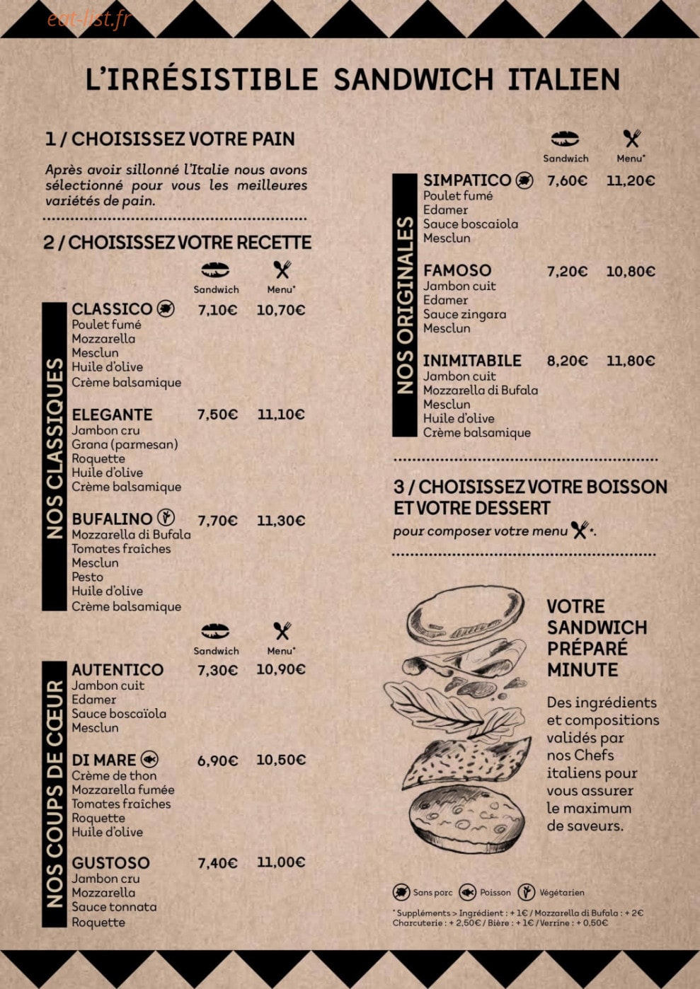 Lunicco — carte page 1