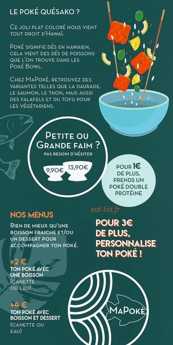 Mapoke — carte page 2
