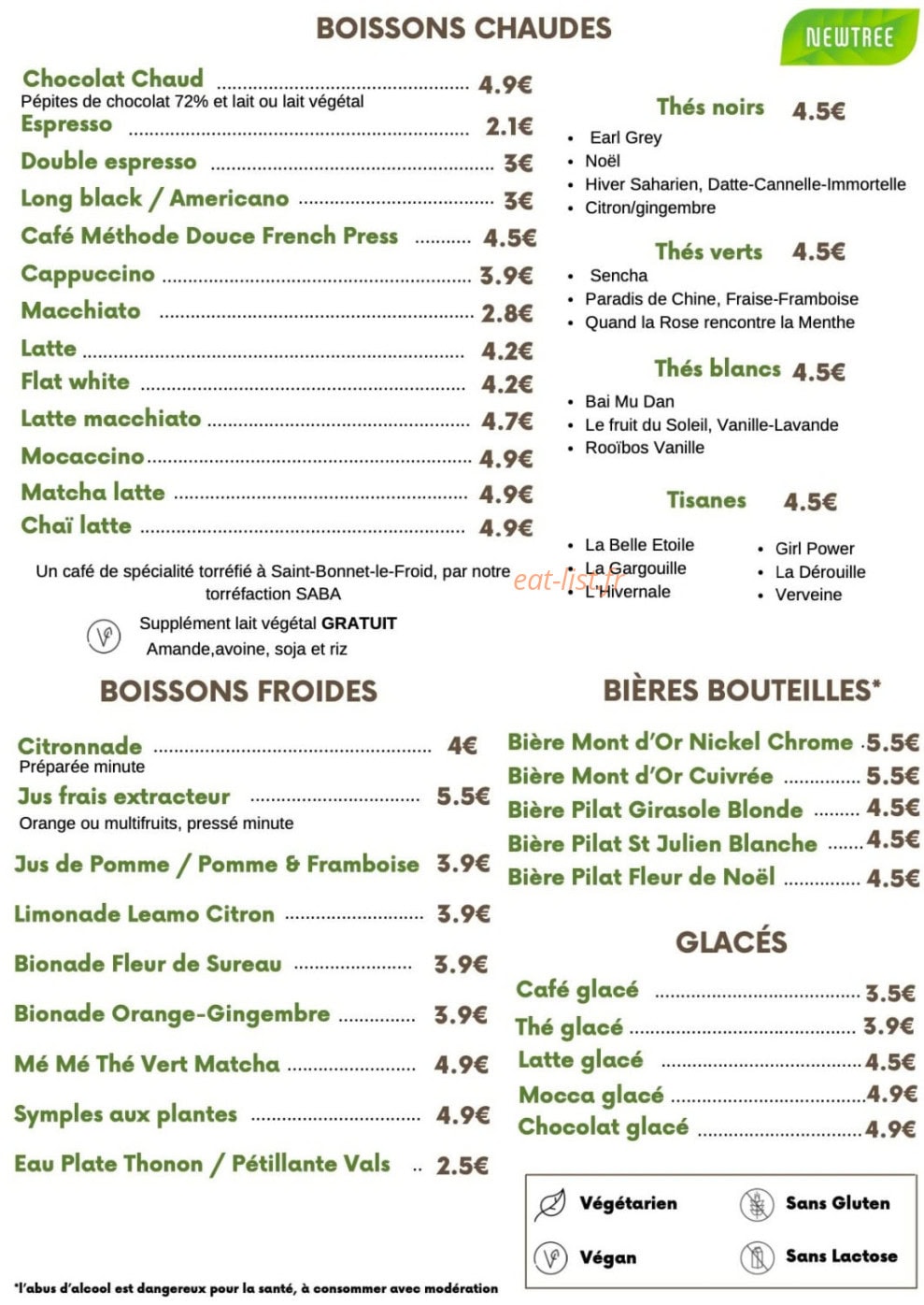 NewTree — carte page 3
