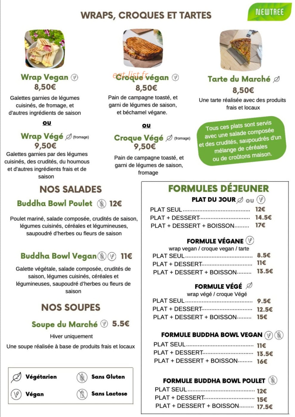NewTree — carte page 2