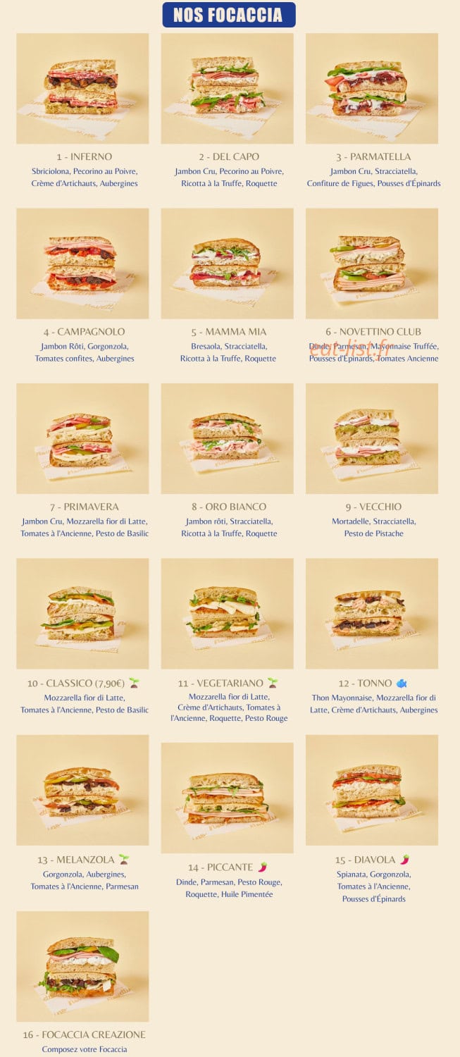 Novettino — carte page 2