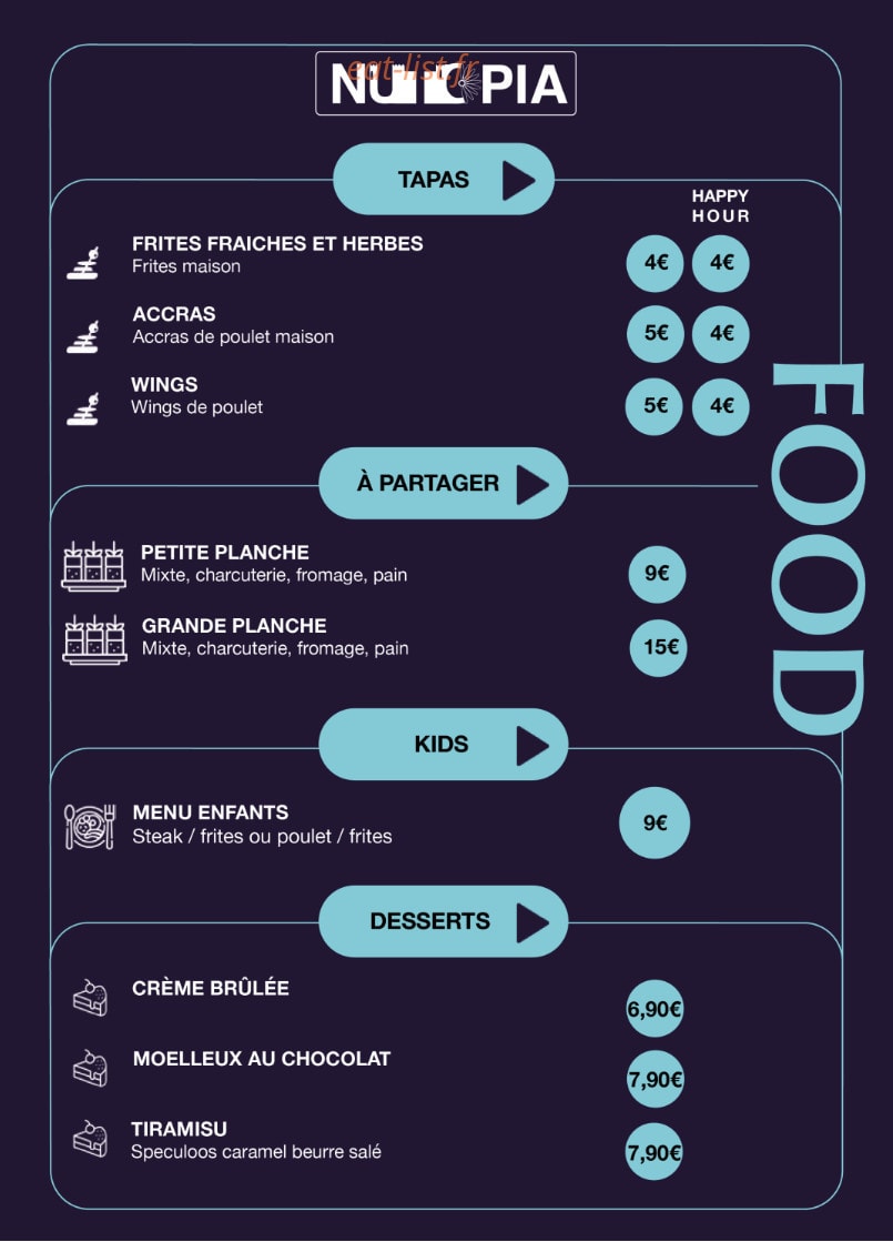 Nutopia — carte page 2