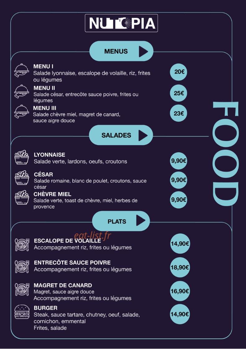 Nutopia — carte page 1