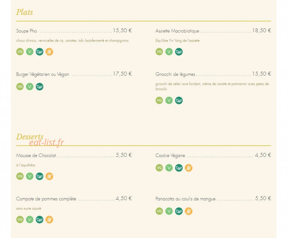 Prana — carte page 2