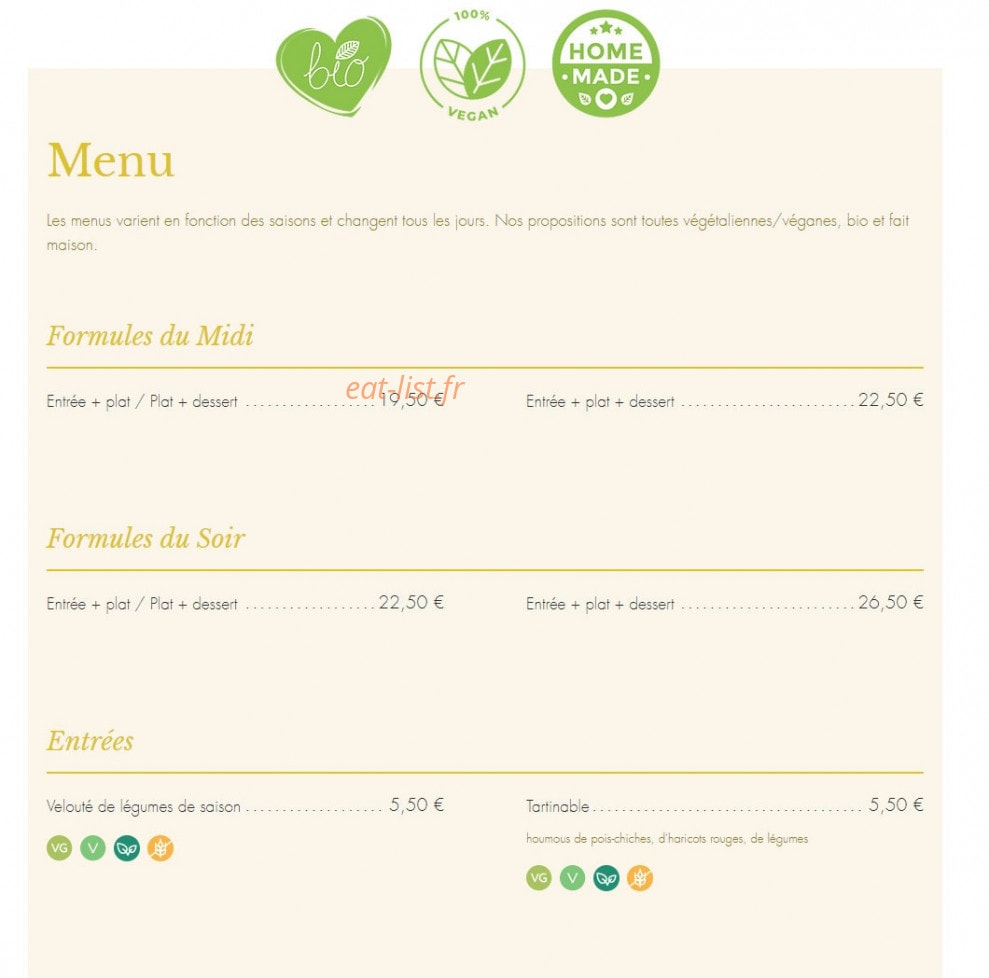 Prana — carte page 1