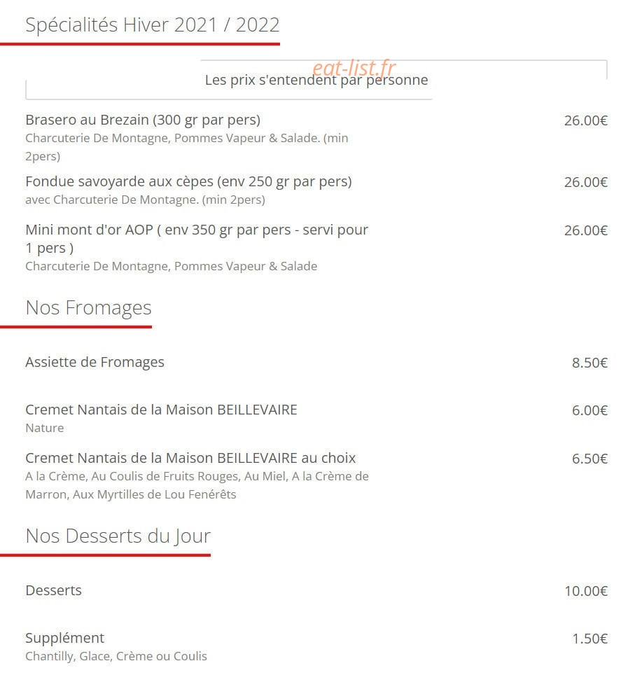Altitude — carte page 3