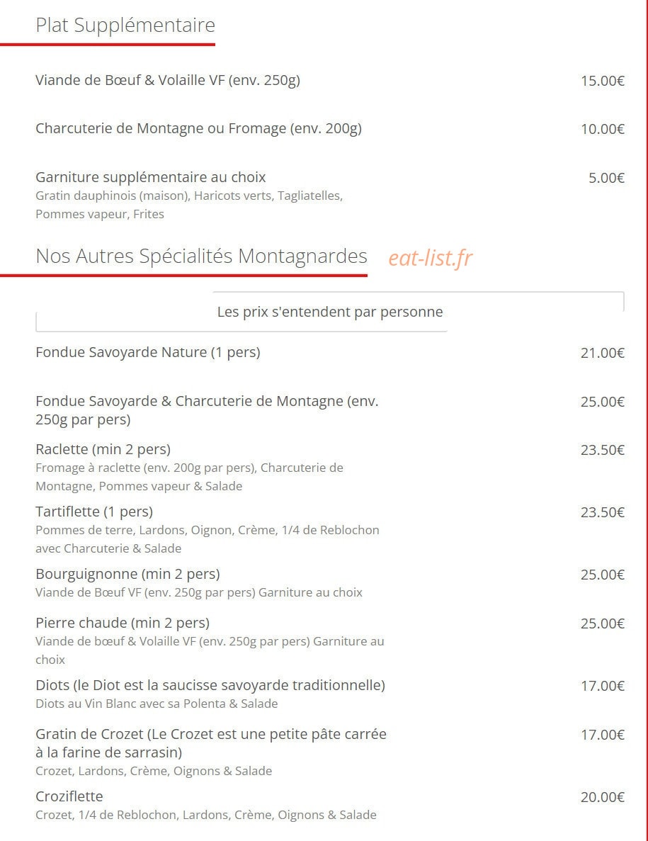 Altitude — carte page 2