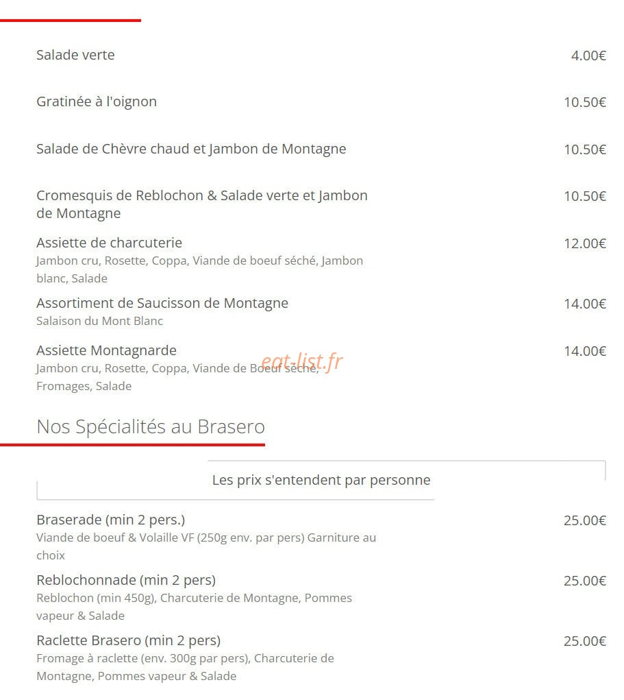 Altitude — carte page 1