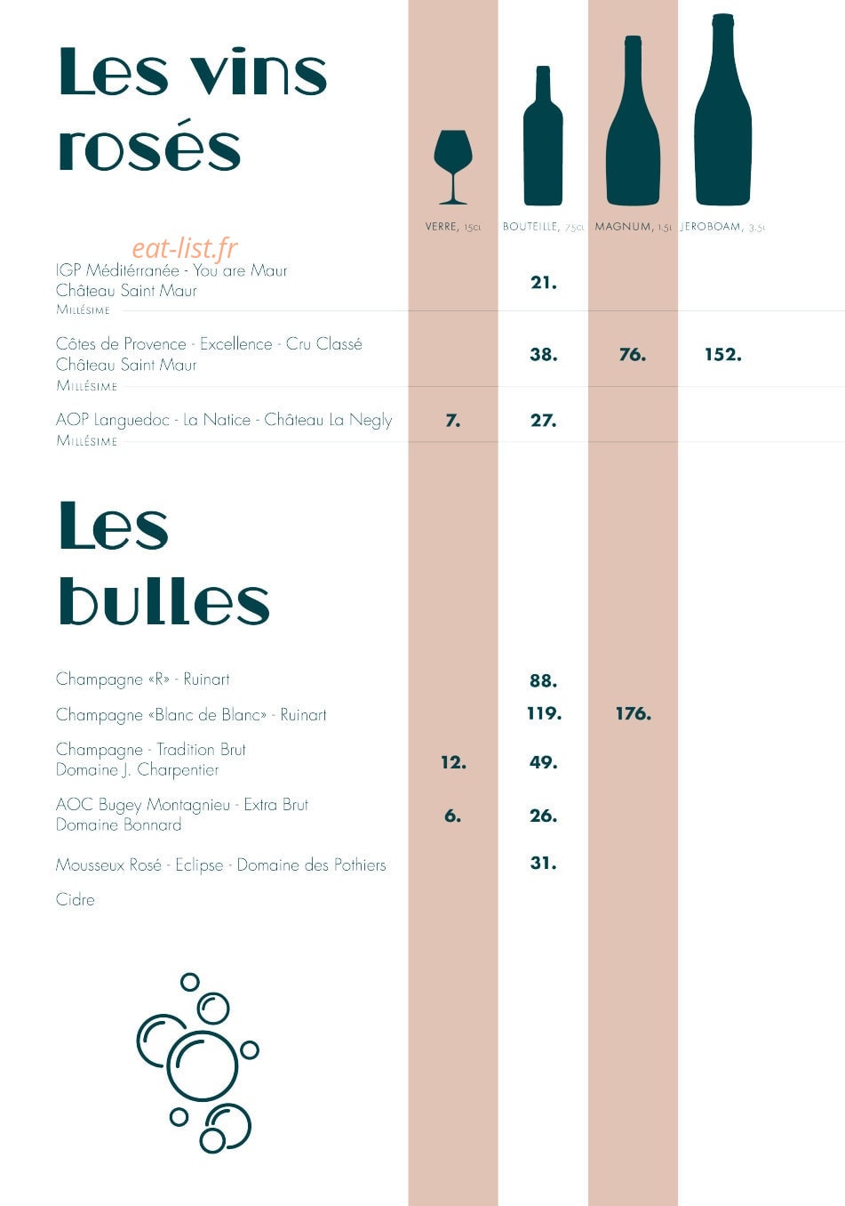 Copain Comme Canard — carte page 11