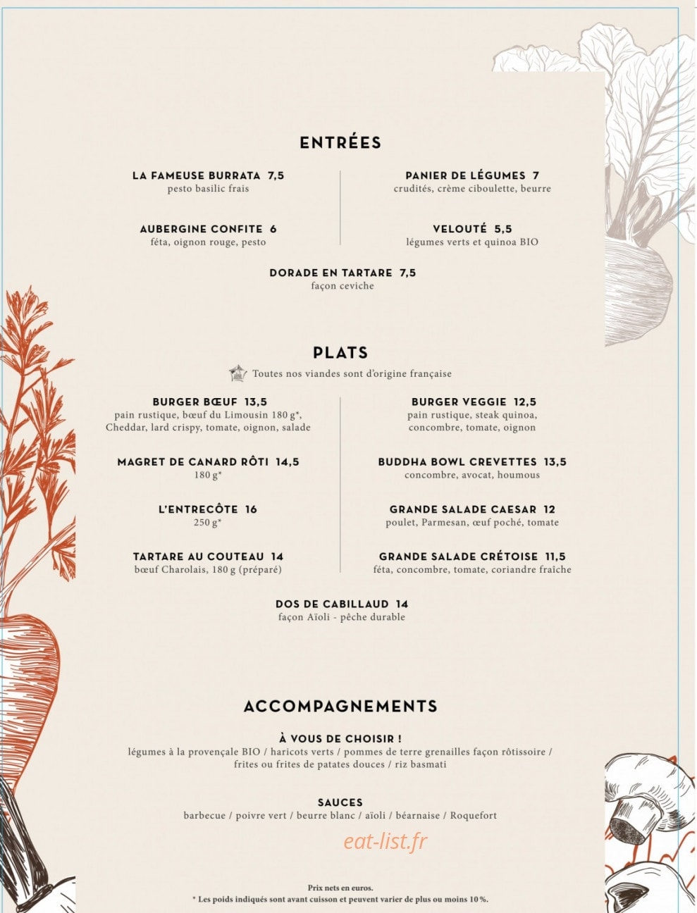 Ibis — carte page 1