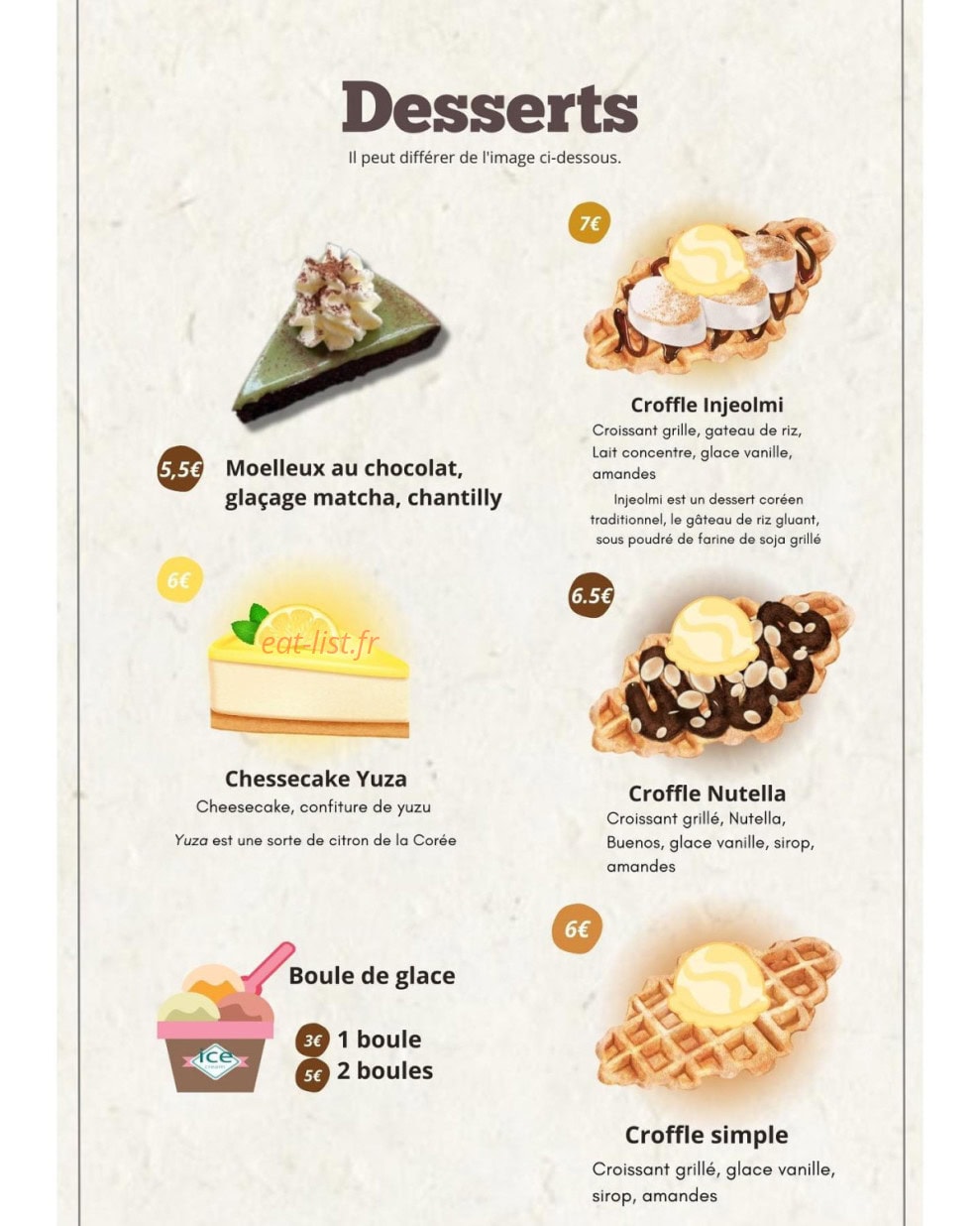 Kopain et Café — carte page 6