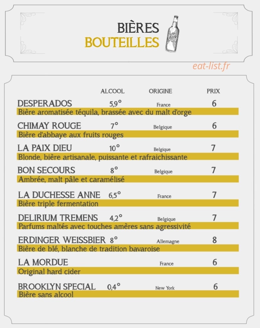 L'aristo bar — carte page 2