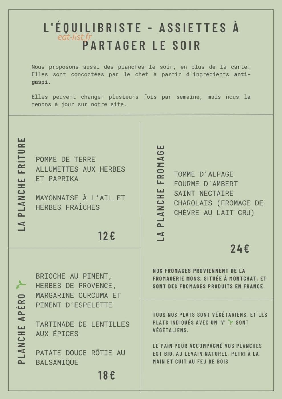 L'Équilibriste — carte page 2