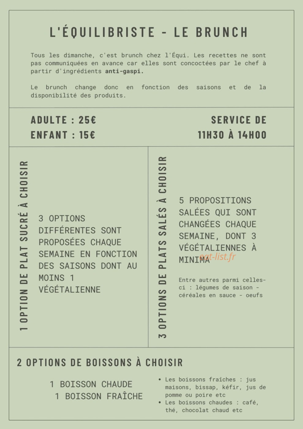 L'Équilibriste — carte page 3