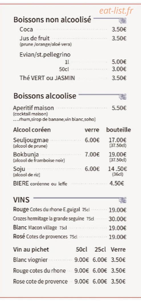 La Corée — carte page 6