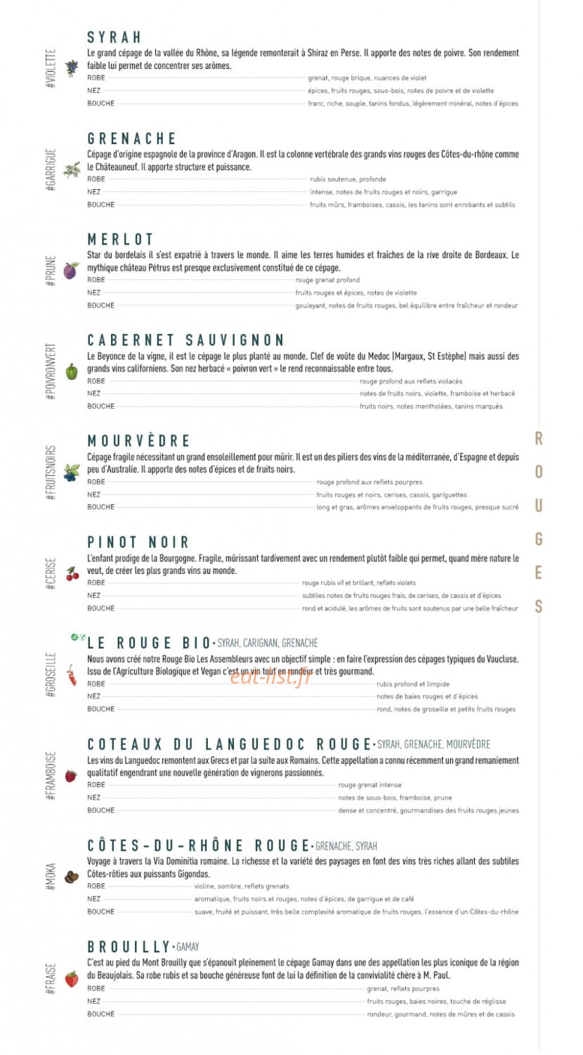 Les Assembleurs — carte page 2