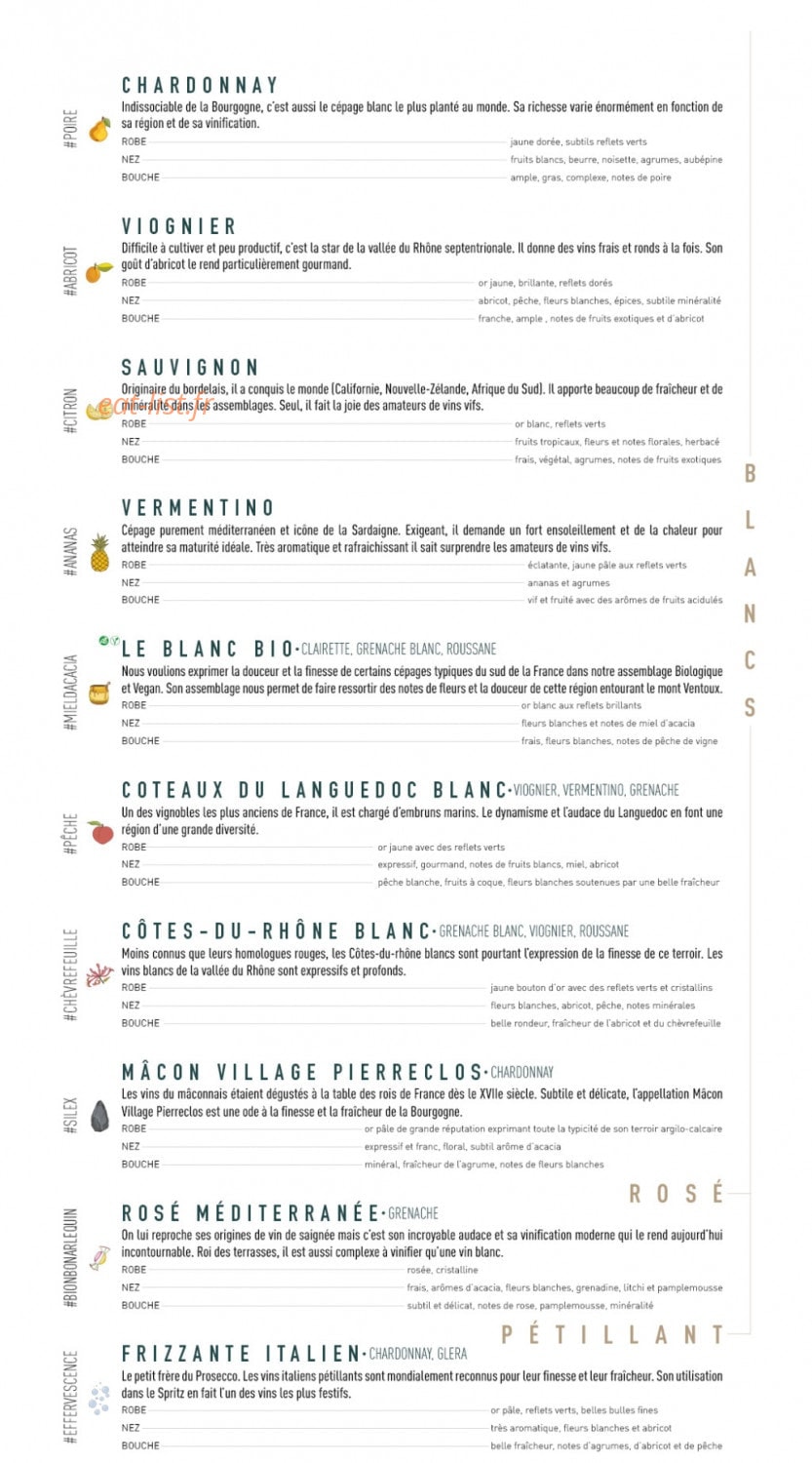 Les Assembleurs — carte page 3