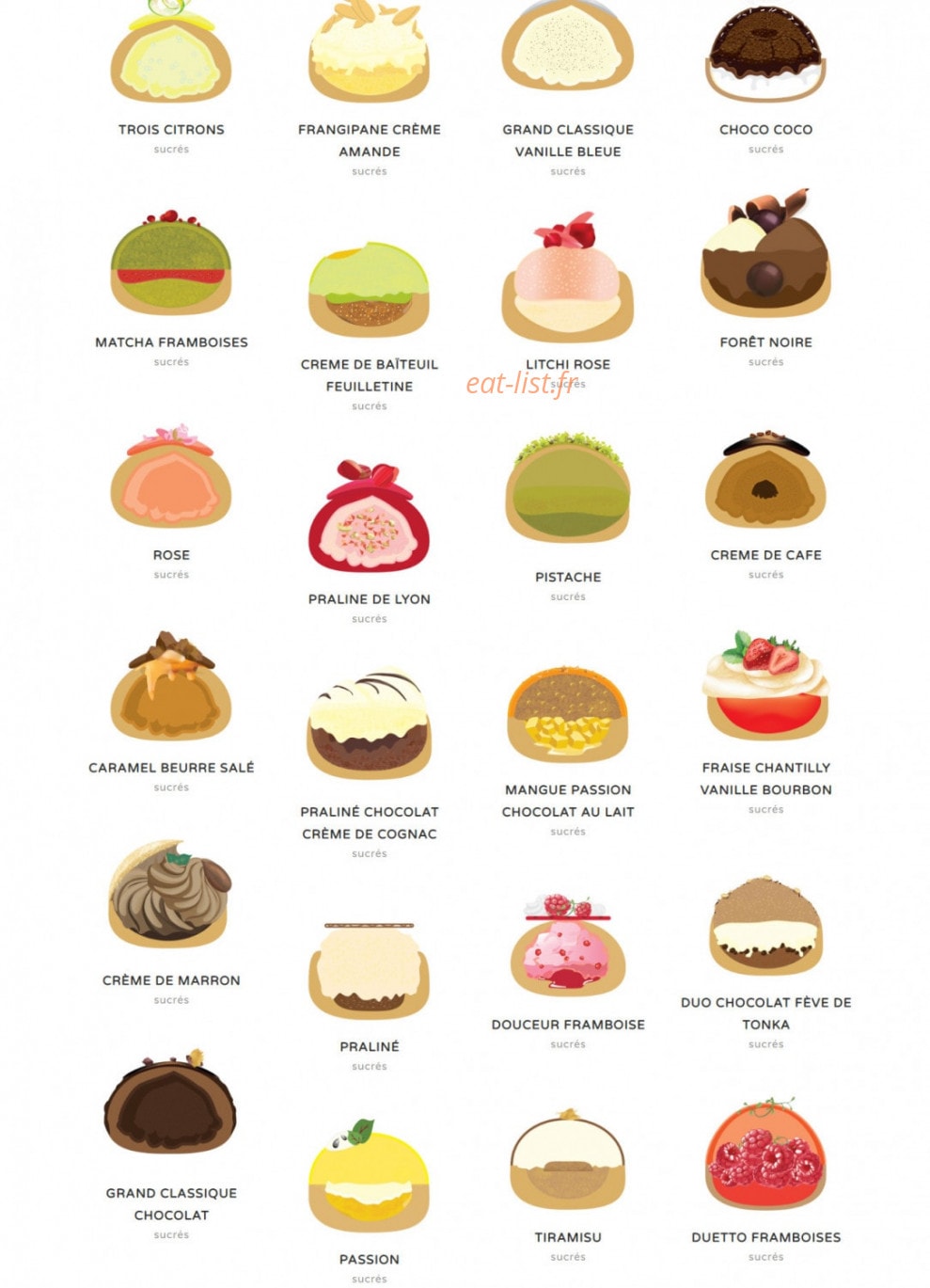 Les Eclaireurs Pâtissiers — carte page 2