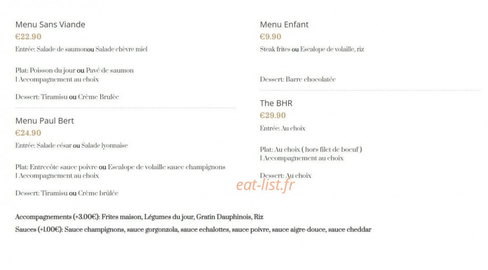 The BHR — carte page 7