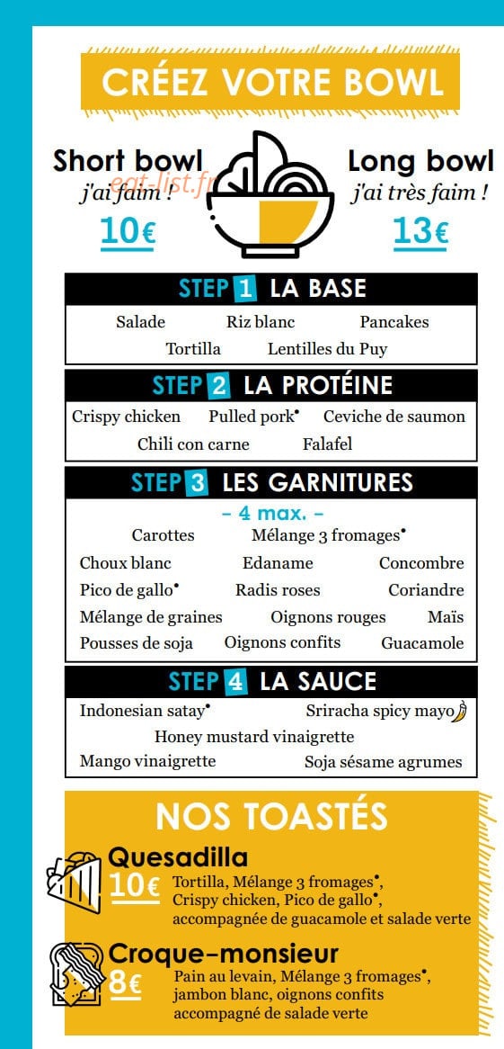 Wake — carte page 3