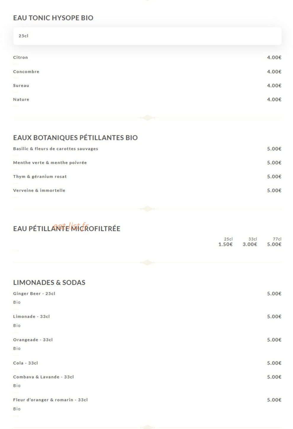 Augusta — carte page 7