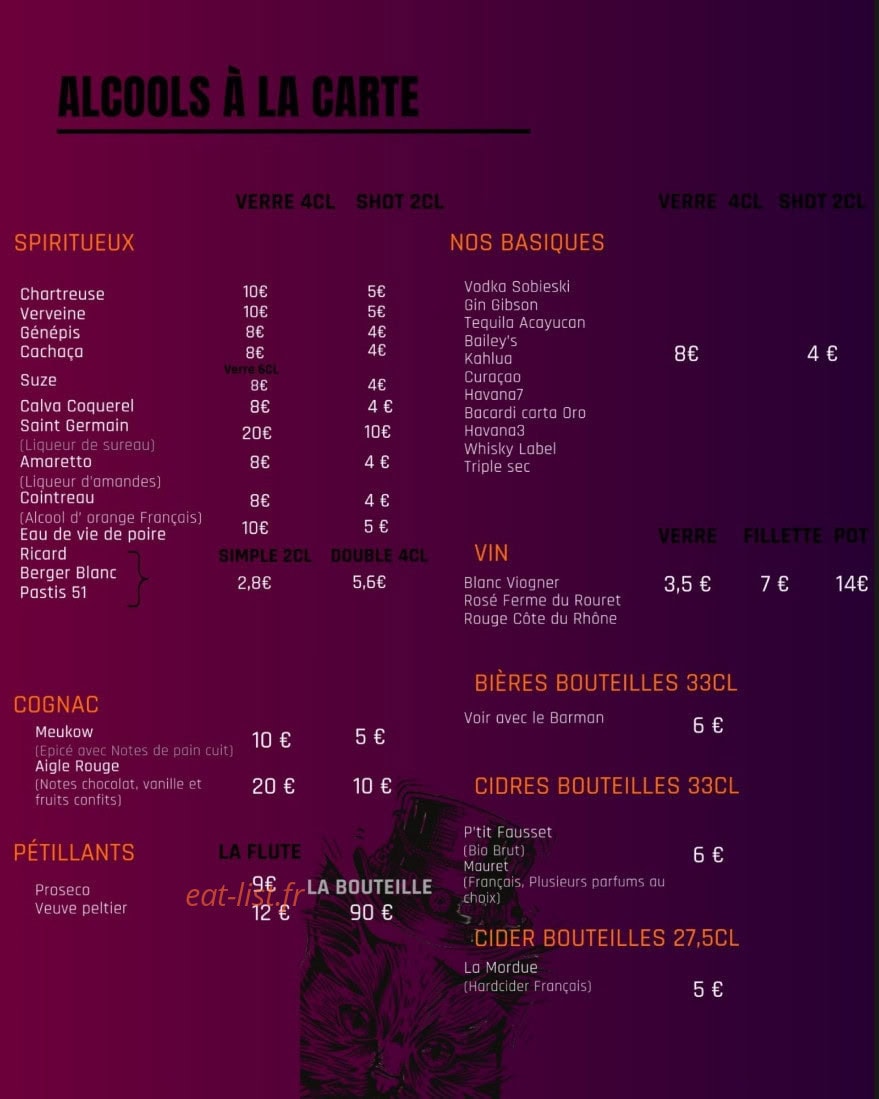 Burning Cat — carte page 13