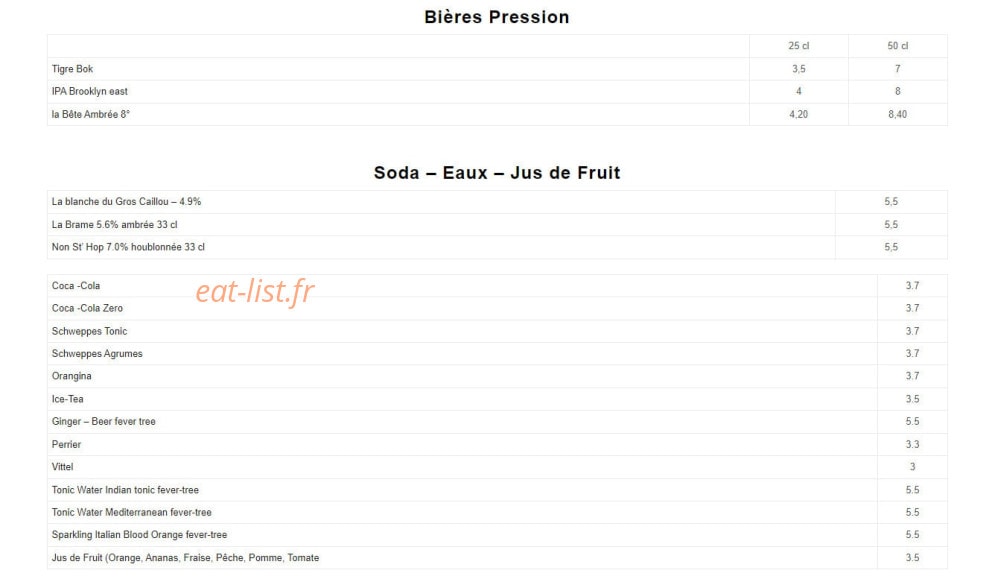 Gourmet croix rousse — carte page 7