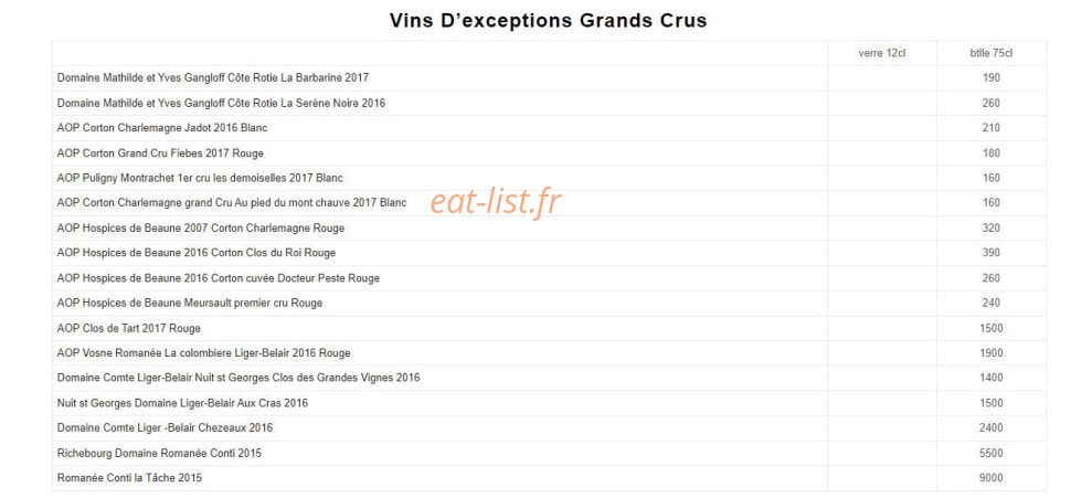 Gourmet croix rousse — carte page 8