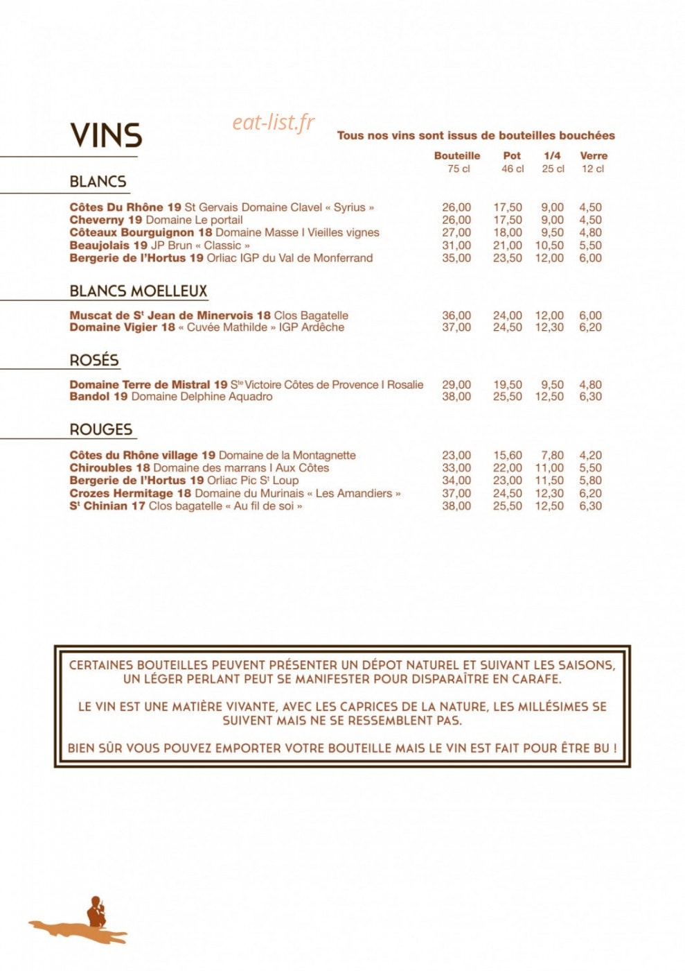 Le Canut et les Gones — carte page 7
