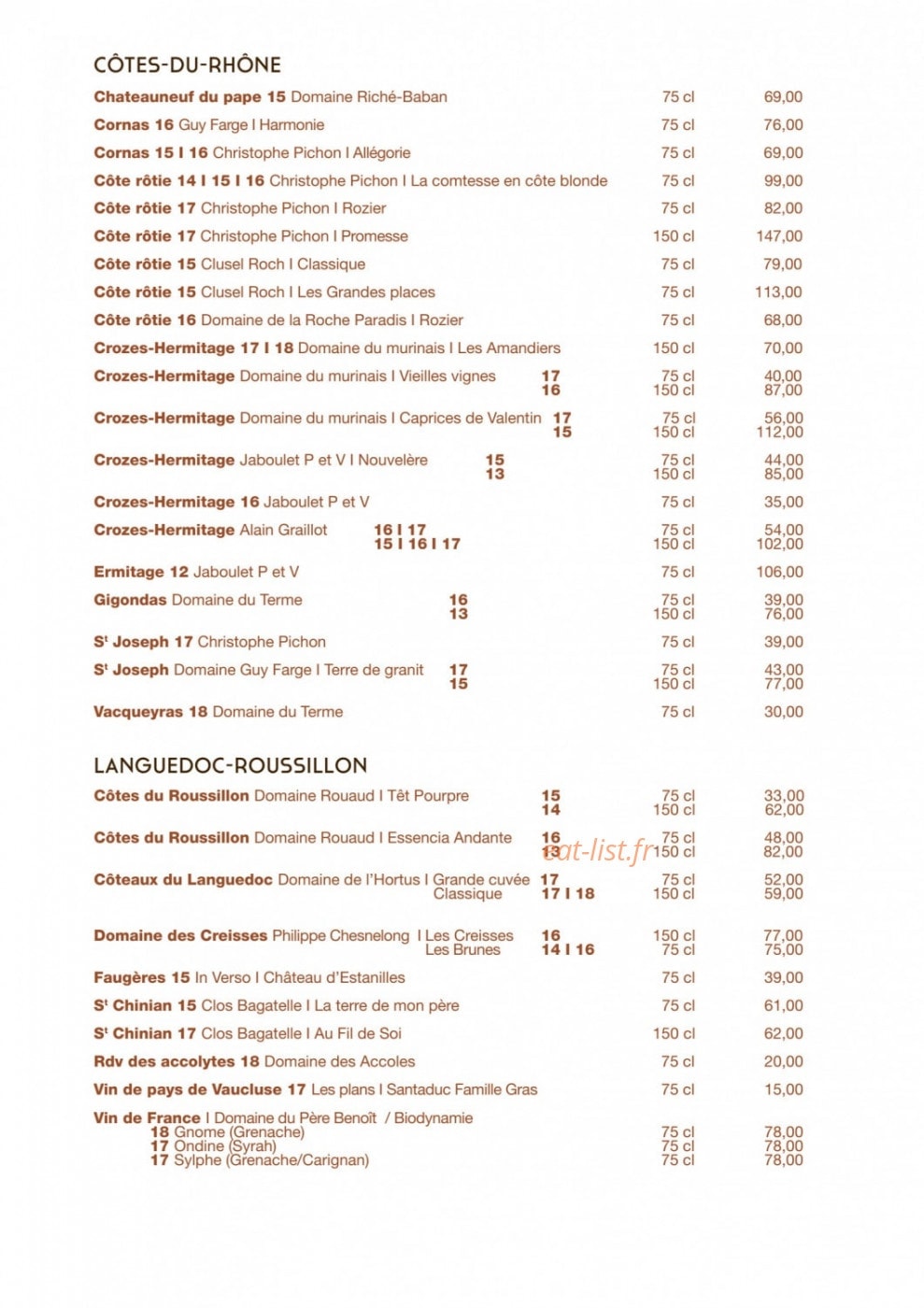Le Canut et les Gones — carte page 14
