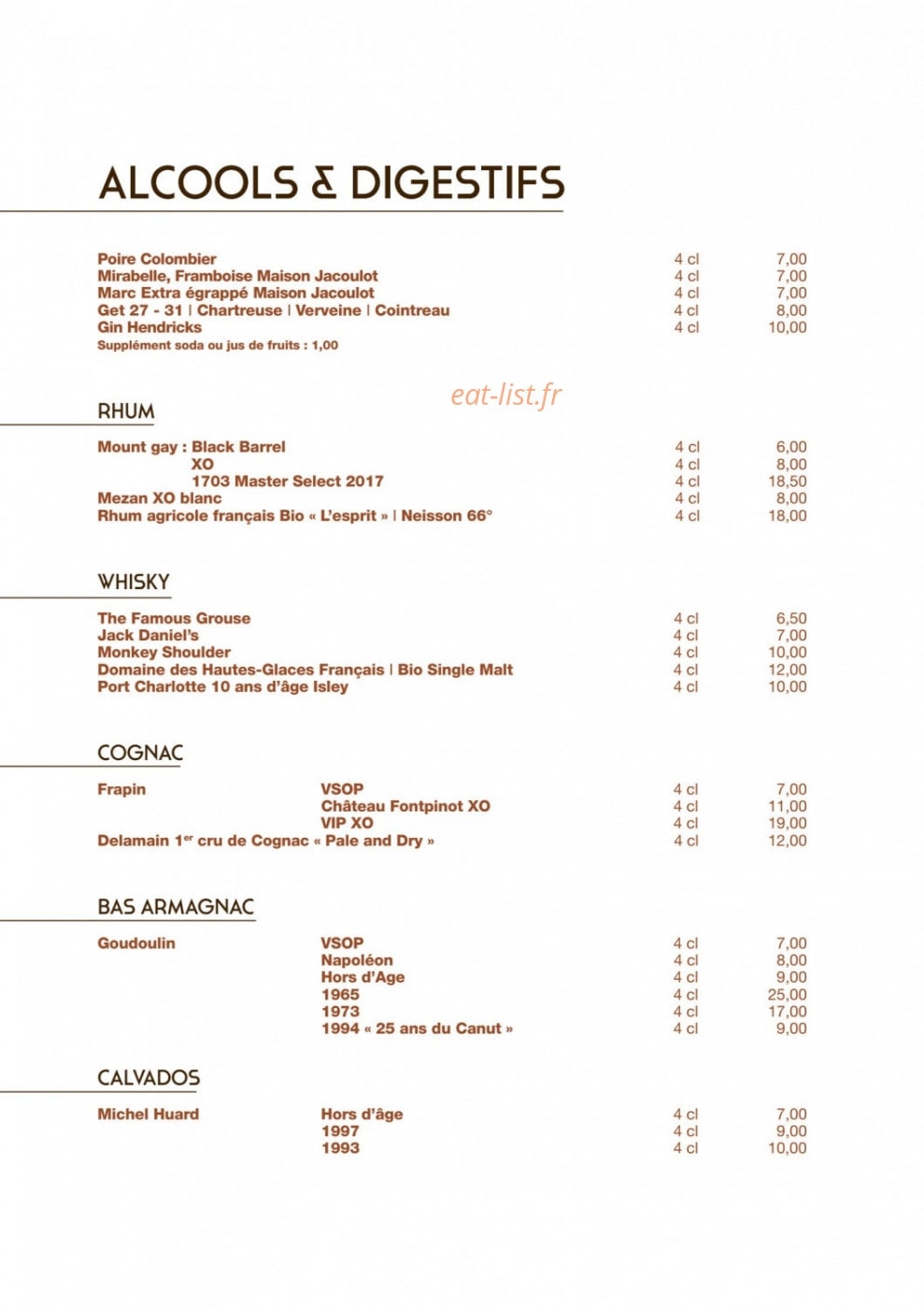 Le Canut et les Gones — carte page 6