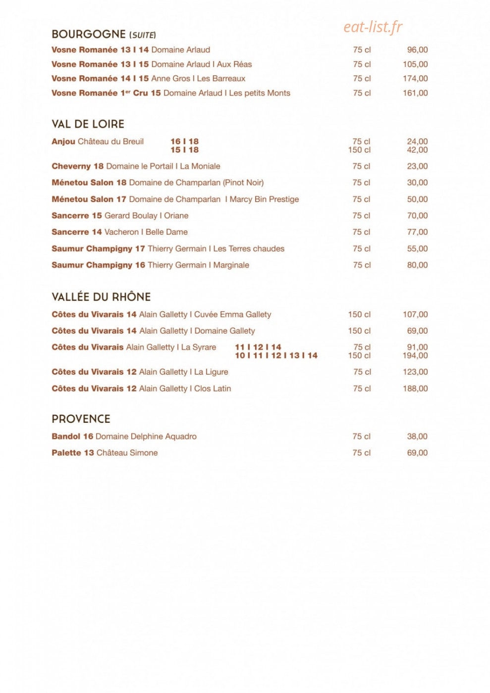 Le Canut et les Gones — carte page 13