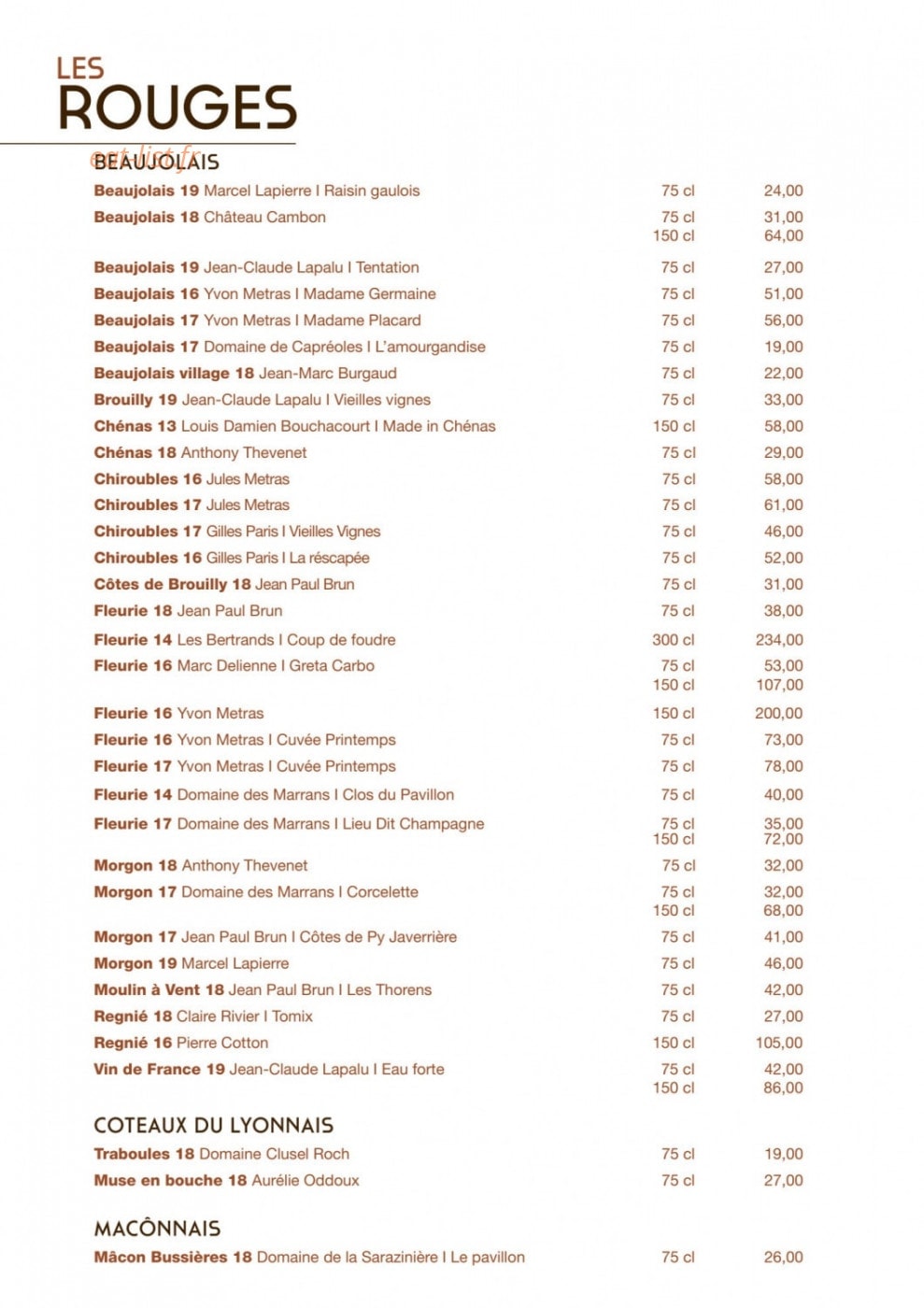 Le Canut et les Gones — carte page 11
